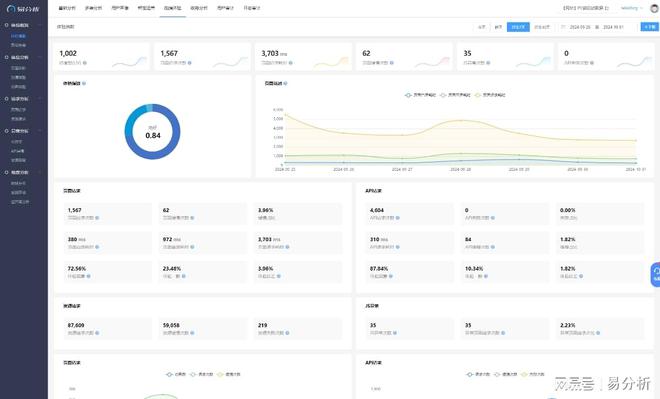 pp用户数据收集-易分析凯发k8国际娱乐首选a