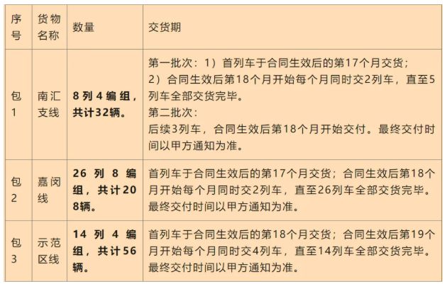 -虹桥买房为什么选花语前湾？一文全说清!凯发k8国际娱乐首选花语前湾优缺点有哪些(图15)