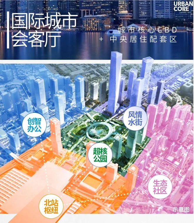 售楼处发布楼王席位 诚邀鉴赏深圳北“好房子”：中洲迎玺(图8)