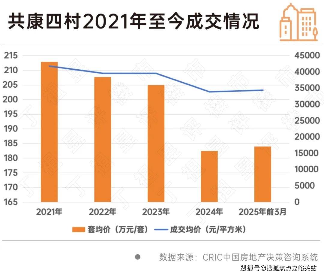 您-小区环境-户型-价格-地址-楼盘详情-周边配套-售楼处电话-交房时间祥和王宫(售楼处)首页网站-​祥和王宫销售中心(营销中心)-​楼盘欢迎(图2)