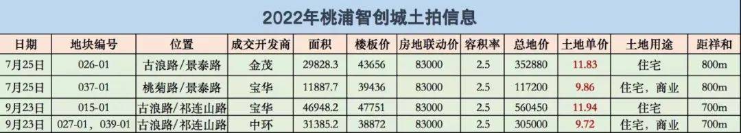 您-小区环境-户型-价格-地址-楼盘详情-周边配套-售楼处电话-交房时间祥和王宫(售楼处)首页网站-​祥和王宫销售中心(营销中心)-​楼盘欢迎(图3)