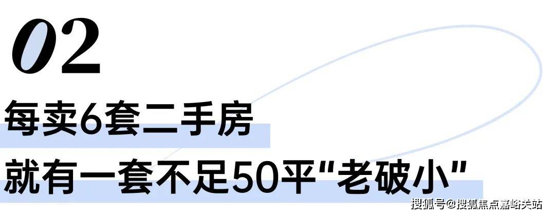您-小区环境-户型-价格-地址-楼盘详情-周边配套-售楼处电话-交房时间祥和王宫(售楼处)首页网站-​祥和王宫销售中心(营销中心)-​楼盘欢迎(图7)