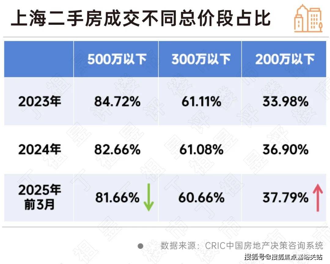 您-小区环境-户型-价格-地址-楼盘详情-周边配套-售楼处电话-交房时间祥和王宫(售楼处)首页网站-​祥和王宫销售中心(营销中心)-​楼盘欢迎(图16)