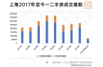 您-小区环境-户型-价格-地址-楼盘详情